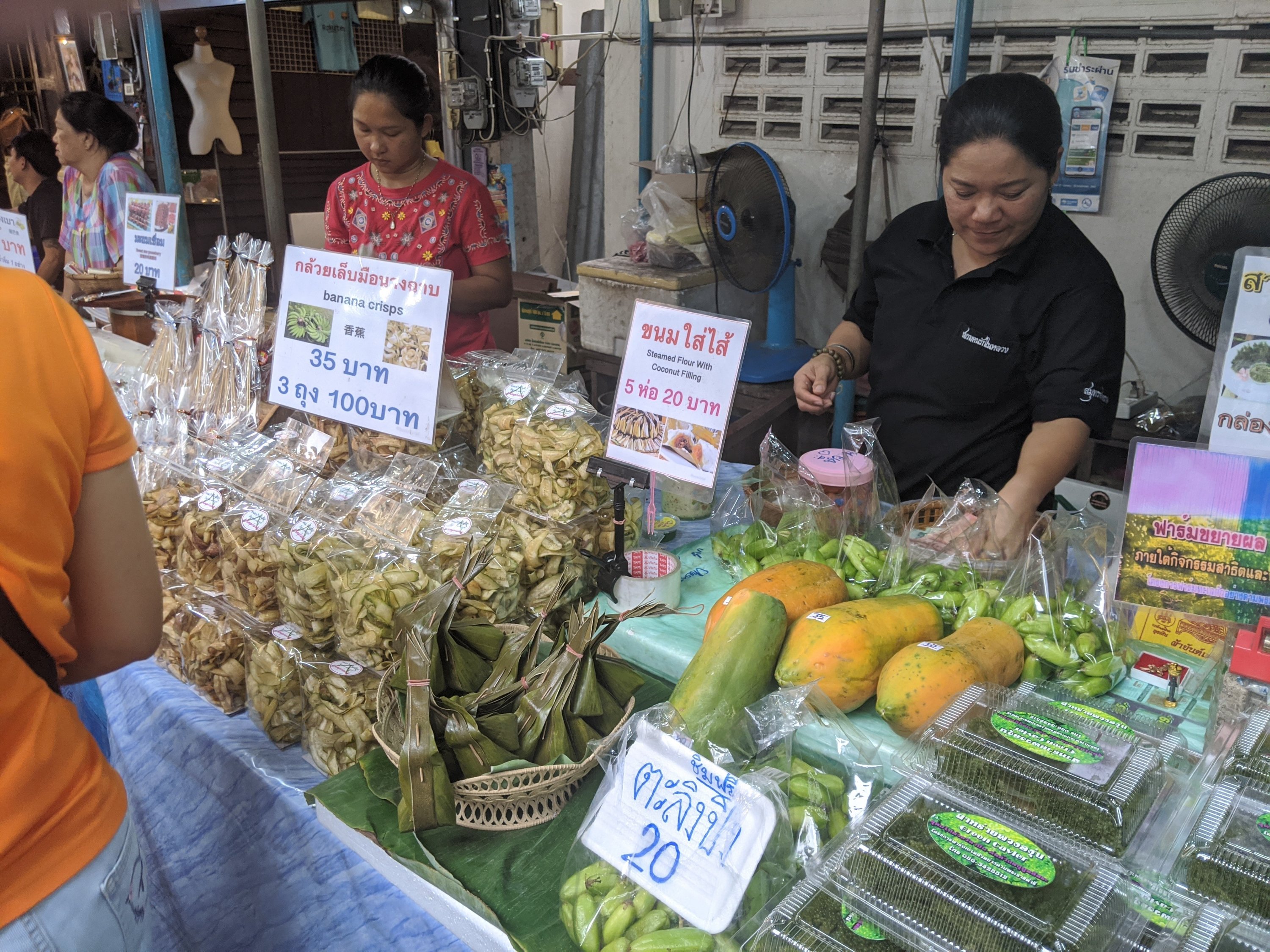 Saturday, January 11: Day 264 – To Market, To Market